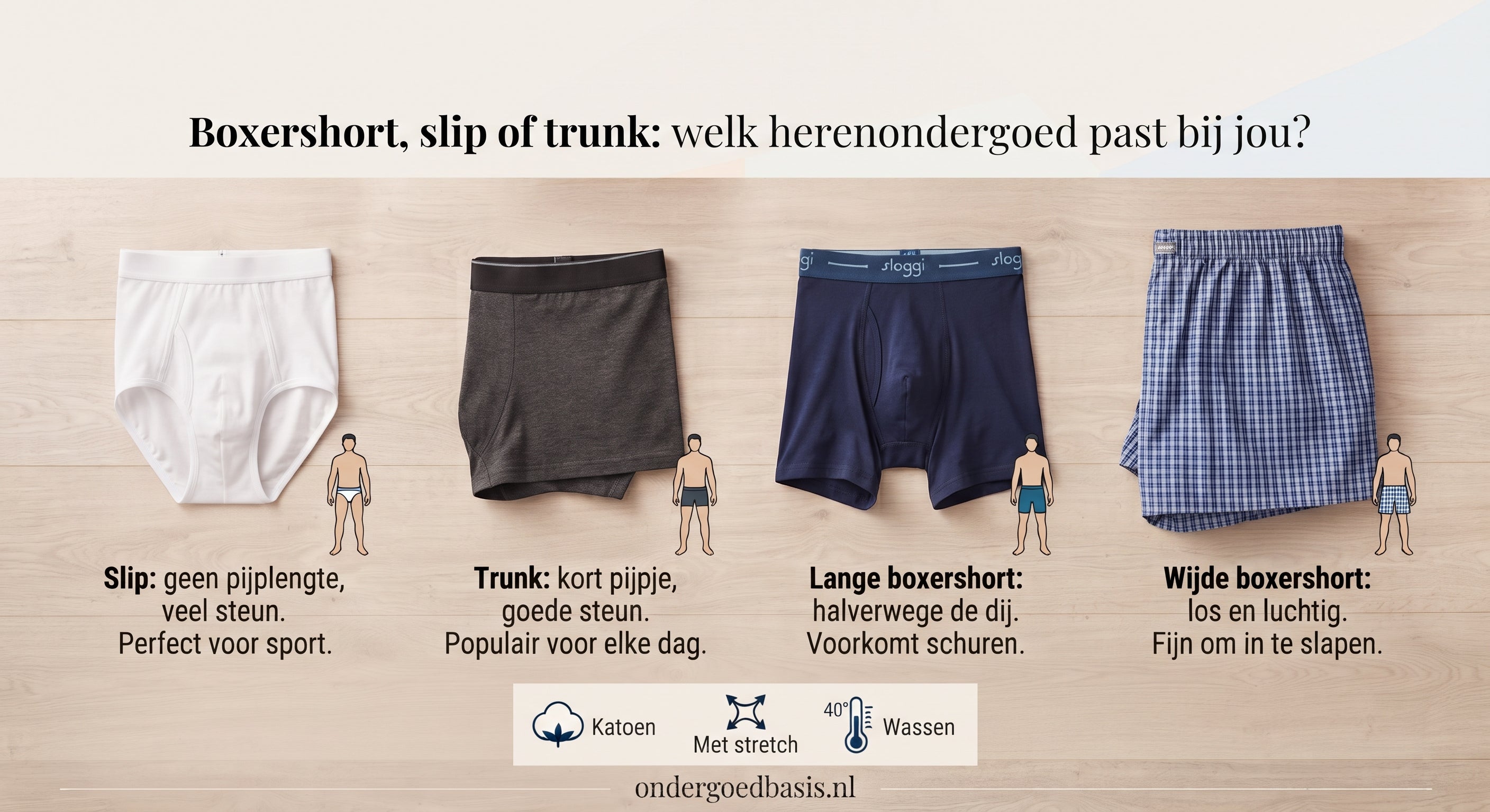 Boxershort, slip of trunk: welk herenondergoed past bij jou?
