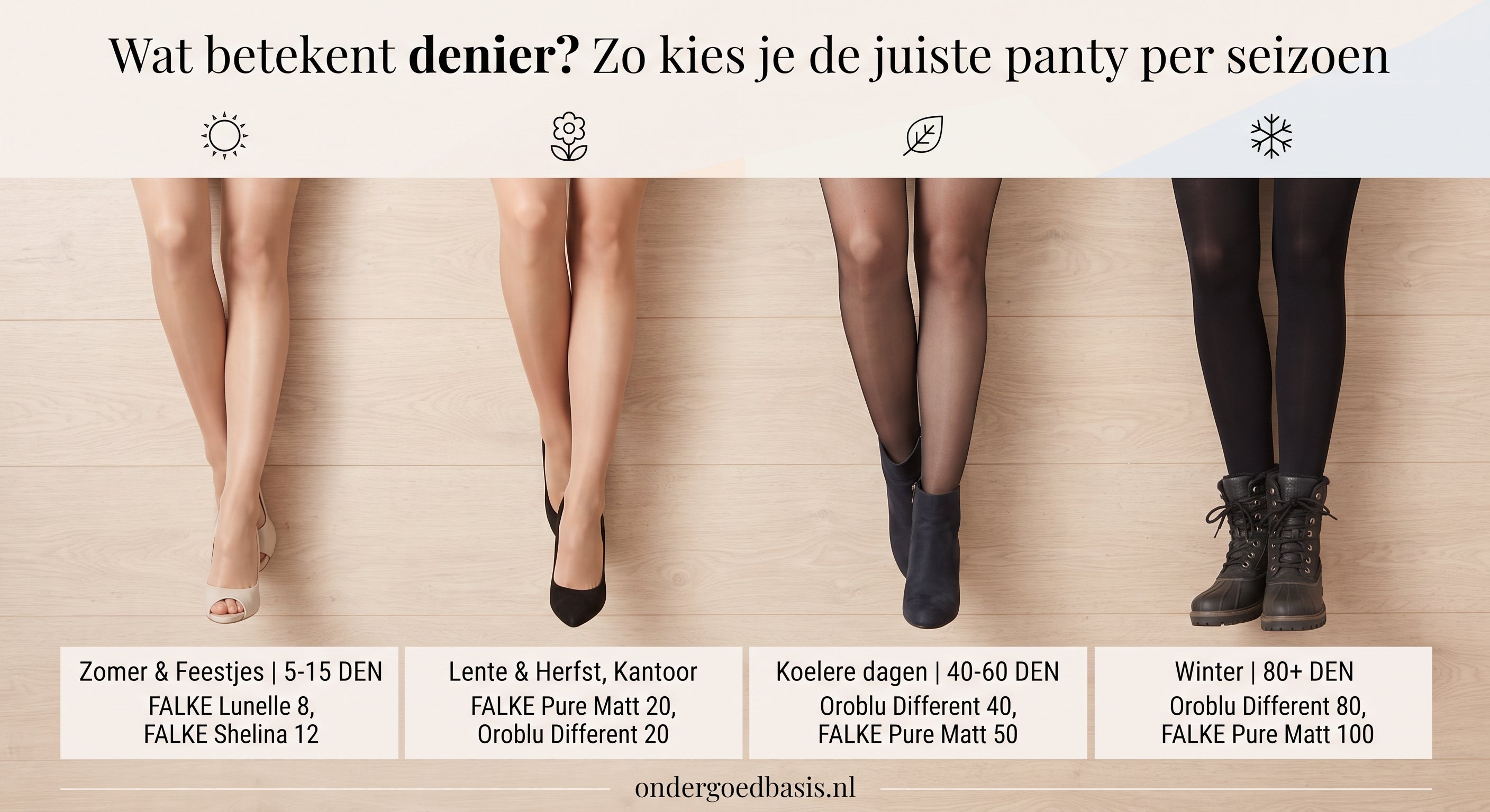Wat betekent denier? Zo kies je de juiste panty per seizoen